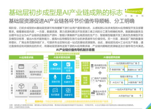 2021年人工智能基礎(chǔ)軟件開發(fā) 技術(shù)演進、行業(yè)融合與未來挑戰(zhàn)